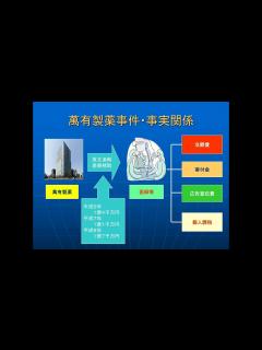 [x]013 sec 13 萬有製薬事件 - YouTube