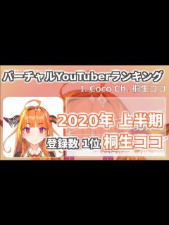 [x]2020年 上半期 バーチャルYouTuber 新規登録数ランキング - YouTube