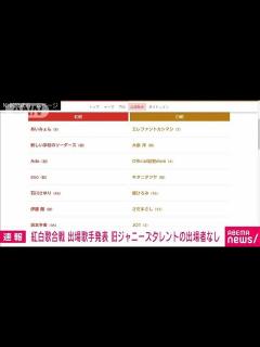 [x]紅白歌合戦の出場者発表 旧ジャニーズ事務所の出場者なし 44年ぶり(2023年11月13日) - YouTube