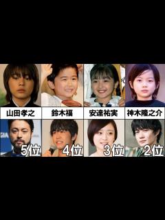 [x]天才人気子役の今と昔を比較してみたランキングTOP13! - YouTube