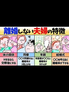 [x]離婚をしないカップルの科学的な公式 - YouTube