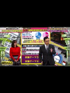 [x]全力！脱力タイムズ 2020年12月25日 窪田正孝／陣内智則 - video Dailymotion