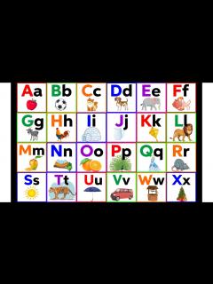 [x]Alphabet chart | learn alphabets by chart | ABC kids learning - YouTube